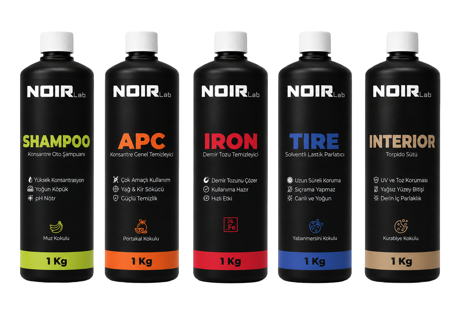 NOIR LAB Araç Bakım Kimyasalları: Profesyonel Detailing İçin Ürün Rehberi